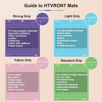 HTVRONT Cutting Mat for Cricut, 5 Pack Cutting Mat 12x12 for Cricut Maker/Maker 3/Explore 3/Air/Air 2/One(StandardGrip, LightGrip, StrongGrip, - WoodArtSupply