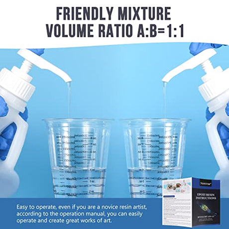 Epoxy Resin 2 Gallon - Crystal Clear Epoxy Resin Kit - Self-Leveling, High-Glossy, No Yellowing, No Bubbles Casting Resin Perfect for Crafts, Table FUHITIM