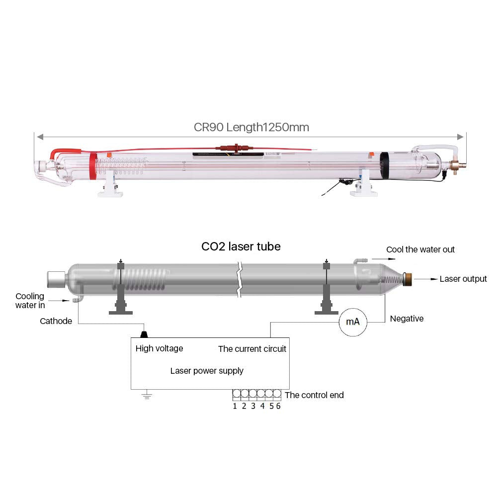 US Stock CO2 Laser Tube 90W 100W Length 1250mm Dia.80mm 100W Laser Tube for CO2 Laser Engraver Cutting Machine - WoodArtSupply