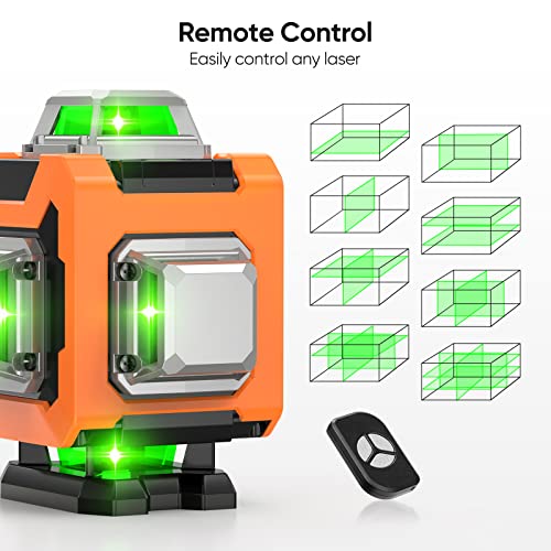 Laser Level, Elikliv 4D Laser Level 360 Self Leveling, 200Ft Green Laser Level Lines Tool, 4x360° Cross Line Laser for Construction and Picture Elikliv
