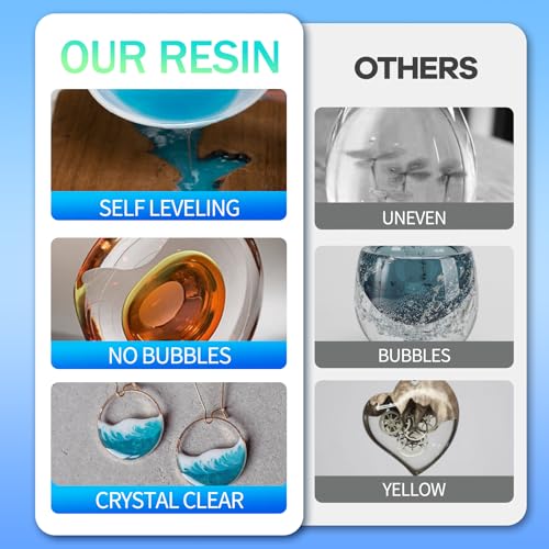 Epoxy Resin Crystal Clear, 2GALLON/256OZ Epoxy Resin kit Not Yellowing and No Bubble Self Leveling 2 Part Resin and Hardener for Mold for Casting Kapaga