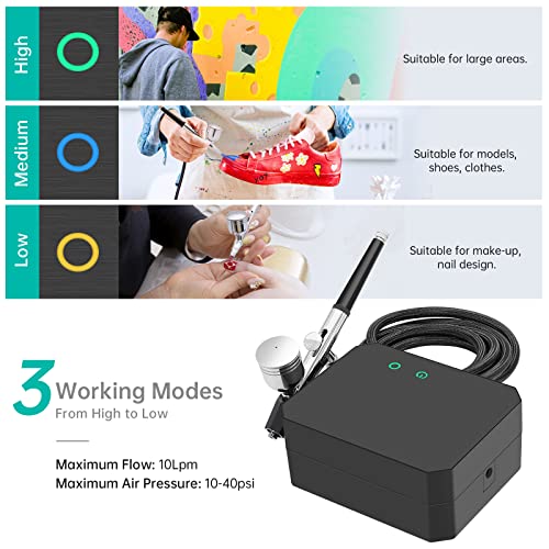 Gocheer Upgraded 40PSI Airbrush Kit, Dual-Action Multi-Function Airbrush Set with Compressor for Painting Portable Air Brush Set for Cake Decoration Gocheer