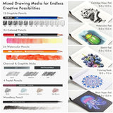 Shuttle Art 124 PCS Drawing Kit, Professional Drawing Supplies with Sketch, Charcoal, Colored, Graphite, Pastel Pencils & Sticks, Complete Drawing Shuttle Art