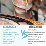 JANCHUN Epoxy Resin Kit Gift Box, Coating and Casting Coaster Molds for Resin Casting with Gold Flakes Color Pigments, Art Resin Premium Clear for JANCHUN