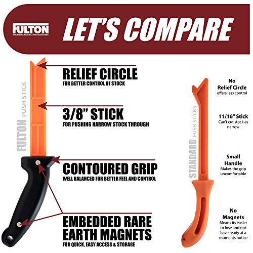Safety Woodworking Push Stick 2 Pack, Each Has a Contoured Handle Embedded with Two Rare Earth Magnets, Ideal for Pushing Stock Through on Table Fulton