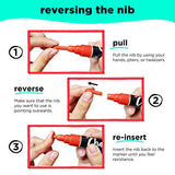 Chalkola 8 Pastel Liquid Chalk Markers for Chalkboard Signs, Blackboard, Window, Labels, Bistro, Glass, Car - Washable Wet Wipe Ink Chalk Board Chalkola