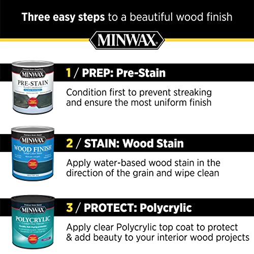 Minwax 233334444 Polycrylic Protective Wood Finish, Clear Satin, ½ Pint Minwax