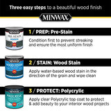 Minwax 233334444 Polycrylic Protective Wood Finish, Clear Satin, ½ Pint Minwax