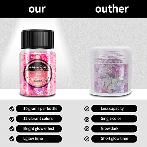OSBANG Glow in The Dark Glitter 15 Jar - 12 Colors Glow Glitter and 3 Colors Gold Foil Flakes, High Luminous Glitter for Resin Crafts, Cosmetic, OSBANG