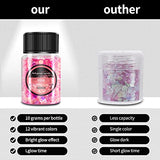 OSBANG Glow in The Dark Glitter 15 Jar - 12 Colors Glow Glitter and 3 Colors Gold Foil Flakes, High Luminous Glitter for Resin Crafts, Cosmetic, OSBANG