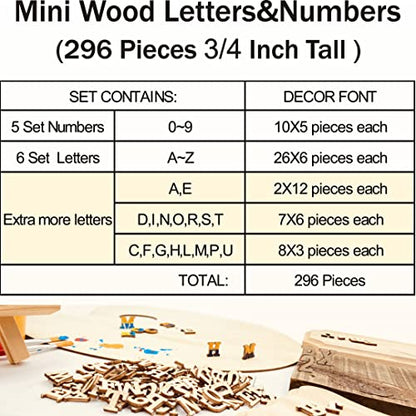 296 Pieces 0.75 Inch Mini Unfinished Wood Alphabet Letters and Wooden  Numbers Blank Letters for Homemade Arts DIY Project