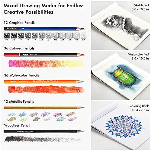 Shuttle Art Professional Drawing Kit, 123 Pieces of Drawing Pencils Set Includes Colouring Pencils, Watercolor, Charcoal, Graphite and Sketch, Ideal - WoodArtSupply