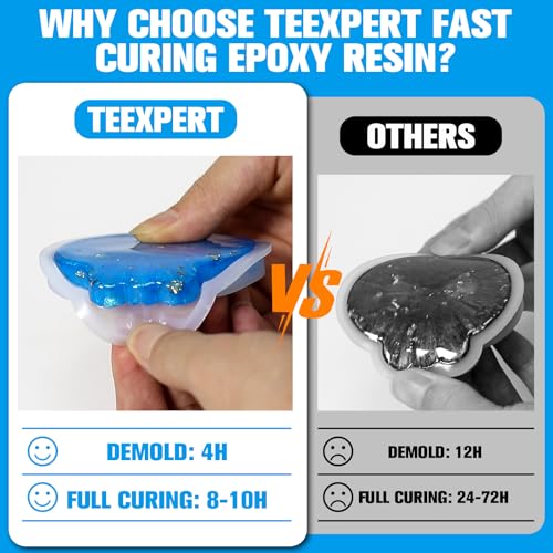 Teexpert Epoxy Resin - Fast Curing Resin 1 Gallon 4 Hours Demold Crystal Clear & Self-Leveling Casting Resin 8-10 Hours Quick Cure Epoxy Resin Kit Teexpert