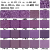 Sandpaper 120 Grit,Wet Dry Sanding Sheets,High Performance Ceramic Abrasive Sand Paper for Wood Furniture Finishing,Metal Grinding,Automotive MAXMAN