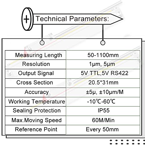 IP55 Linear Scale Encoder 5um 420mm (16") Travel Length for Lathe Machine Milling Machine DRO Tools Baykunl