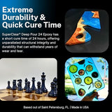 Deep Pour 24 Hour Liquid Glass® Epoxy Resin - 3 Gallon Casting Kit - Crystal Clear, Up to 1 inch deep, VOC Free, Food Grade Approved, Safe for Home FGCI