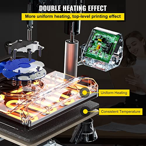 VEVOR Heat Press, 15x15inches Heat Press Machine 5 in 1, Swing Away Digital Control Multifunctional Heat Press, Anti-Scald Fast-Heating, Sublimation VEVOR