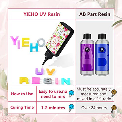 YIEHO 300g UV Resin Clear,Hard,Upgraded Crystal Clear Epoxy Resin Up Premixed UV Cure Resin for Craft Jewelry Making - WoodArtSupply