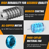 DIAFIELD 1850W Heat Gun Variable Temperature Settings 112℉~1202℉（44℃- 650℃), Fast Heat Hot Air Gun, Durable & Overload Protection, with 4 Nozzels for DIAFIELD