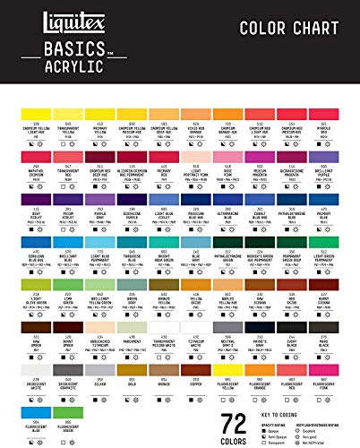 Liquitex BASICS Acrylic Paint, 118ml (4-oz) Tube, Gold Liquitex
