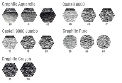 Faber-Castel 19 Piece Pitt Graphite Tin Set