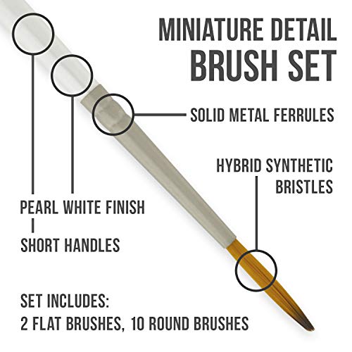 U.S. Art Supply Miniature Detail Paint Brush Set - 12 Miniature Brushes for Art Painting - Acrylic, Watercolor, Oil U.S. Art Supply