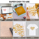 HTVRONT Gold Glitter HTV Vinyl Roll-12 x 15FT Gold Glitter Heat Transfer Vinyl for Shirts, Glitter Iron on Vinyl for All Cutter Machine，Easy to Cut HTVRONT