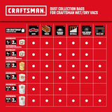 CRAFTSMAN CMXEVBE17594 12 Gallon 6.0 Peak HP Wet/Dry Vac, Portable Shop Vacuum with Attachments Craftsman