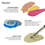 DecoArt DPM17-30 Sapphire Extreme Sheen Acrylic Paint, 2 oz DecoArt