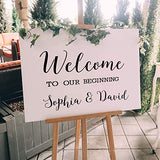 Letter Stencils for Painting on Wood - 42 Pack Large Alphabet Stencil Templates with Numbers and Signs, Reusable Letters and Numbers Stencils in 2 REOLAN