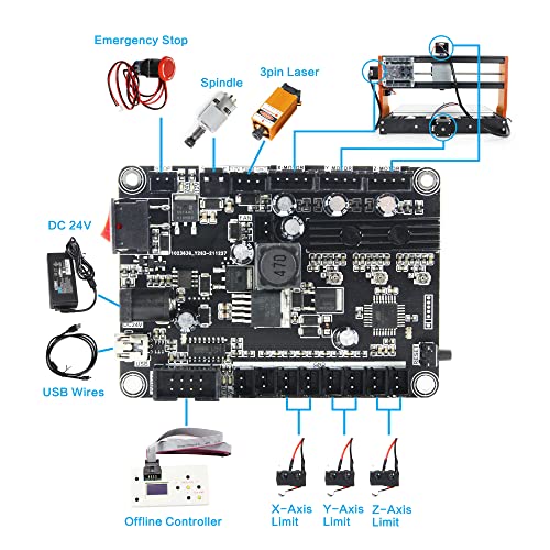 CNCTOPBAOS Upgrade 3018 Pro CNC Router Kit,with GRBL Offline Controller,with  3 Axis Limit Switches,Emergency Stop,3018-PRO DIY Mini Desktop Cutting Wood  Acrylic PVC PCB Engraving Milling Machine – WoodArtSupply