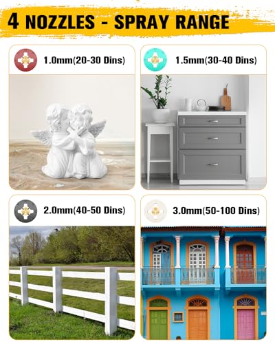 HEINPRO Cordless Paint Sprayer for Dewalt 20V Max Battery Brushless Paint Gun, Electric Paint Sprayer for Furniture and House Painting, Paint HEINPRO