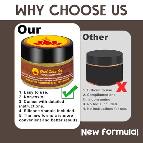 1DFAUL Wooden Burning Paste, 4 OZ Wood Burn Gel with Silicone Squeegee for Crafting, Drawing and DIY Arts, Create Beautiful Art in Minutes, 1DFAUL