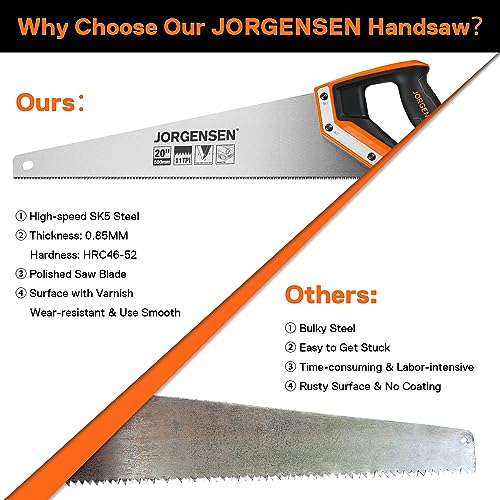 JORGENSEN 20 Inch Pro Hand Saw, 11 TPI Fine-Cut Ergonomic Non-Slip Aluminum Ultrasonic Welding Handle for Sawing, Trimming, Gardening, Woodworking, Jorgensen