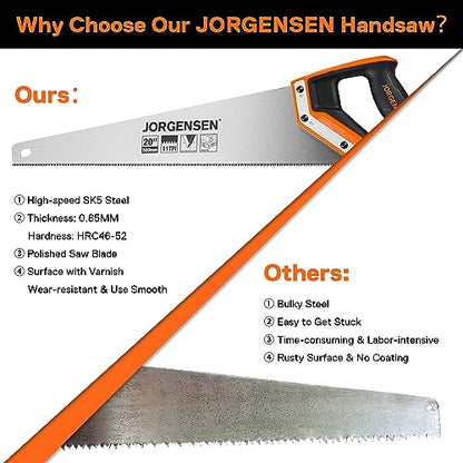 JORGENSEN 20 Inch Pro Hand Saw, 11 TPI Fine-Cut Ergonomic Non-Slip Aluminum Ultrasonic Welding Handle for Sawing, Trimming, Gardening, Woodworking, - WoodArtSupply