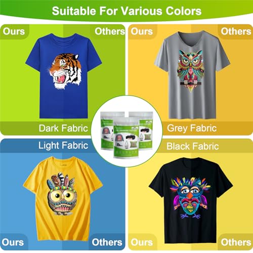 CenDale DTF Powder Kit, Includes Fine Medium, White Black Digital DTF Transfer Powder for Sublimation, Compatible with DTF and DTG Printers, DTF CenDale