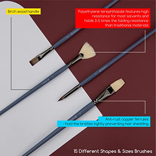 MEEDEN Art Set with French Easel for Professional Artist,Supplies Acrylic Painting(10-60ML) Kit with Paintbrushes for Adults,Pre Painter and Canvas MEEDEN