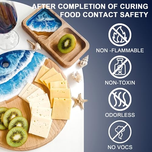 Epoxy Resin 2 Gallon - Crystal Clear Epoxy Resin Kit, 2 Part Casting Resin for Art, No Yellowing, No Bubble, Self Leveling, High Gloss, Suitable for Muloen