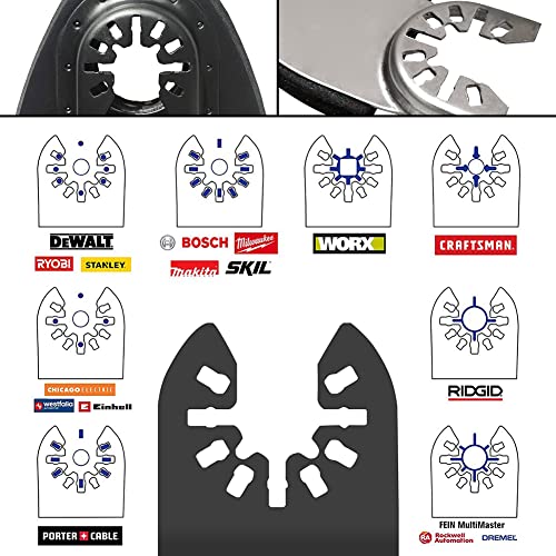 Oscillating Tool Detail Sanding Pads Kit, 2Pcs Triangle Sanding Pads and 2Pcs Finger Sanding Pad, 50Pcs Sandpaper, for Wood/Plaster Other Surfaces gulrear