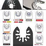 Oscillating Tool Detail Sanding Pads Kit, 2Pcs Triangle Sanding Pads and 2Pcs Finger Sanding Pad, 50Pcs Sandpaper, for Wood/Plaster Other Surfaces gulrear