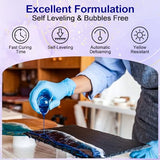 JANCHUN 2 Gallon Crystal Clear Epoxy Resin Kit, High Gloss Casting for River Table Tops, Art Casting Resin, Jewelry Making, DIY, Tumblers, Molds, Art JANCHUN