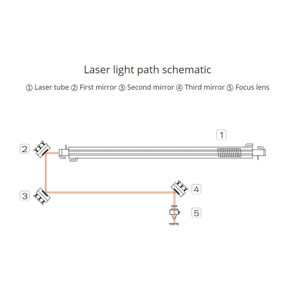 TEN-HIGH 40W CO2 Laser Tube 700mm D50mm, Wires Preconnected with Coating, for Laser Cutter Laser Engraving Cutting Machine TEN-HIGH