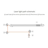 TEN-HIGH 40W CO2 Laser Tube 700mm D50mm, Wires Preconnected with Coating, for Laser Cutter Laser Engraving Cutting Machine TEN-HIGH
