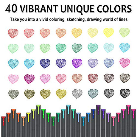 46 Pack Journal Planner Colored Pens, Lineon 40 Colors Fineliner Pens with 6 Different Stencils, Perfect Set for Journal Planner Note Calendar Lineon