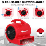 MOUNTO 1/4hp 1000CFM 2 Speed Air Mover Carpet Dryer Floor Fan Cooling Fan (Red) MOUNTO