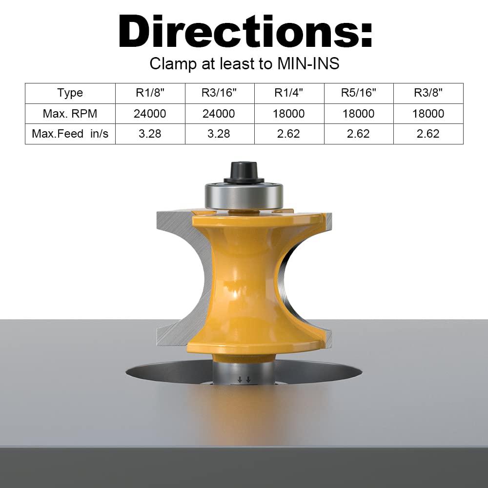 Fivepears 5Pcs Bullnose Router Bit Set 1/2 Shank, Bearing Half Round Router Bits for Woodworking, Carbide Tipped Edge Bits for Cutting Door Cabinet FIVEPEARS