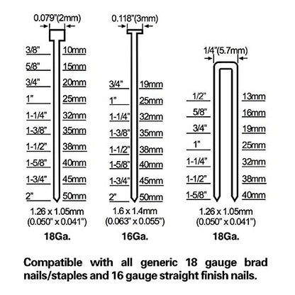 NuMax SL31 Pneumatic 3-in-1 16-Gauge and 18-Gauge 2" Finish Nailer and Stapler Ergonomic and Lightweight Nail Gun with No Mar Tip for Finish Nails, - WoodArtSupply