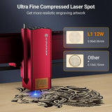 WIZMAKER L1 Laser Engraver, 12W Output Powerful Laser Cutter DIY Laser Engraving Machine, 60W Laser Cutter and Engraver Machine, Laser Engraver for WIZMAKER