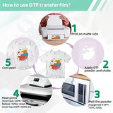 GO2CRAFT DTF Transfer Flim Powder Kit, 20Pcs DTF Film for DTF Sublimation Printer,17.6oz/500g White Digital Hot Melt Adhesive DTF Powder,Washable & GO2CRAFT