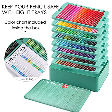 KALOUR Professional Colored Pencils,Set of 240 Colors,Artists Soft Core with Vibrant Color,Ideal for Drawing Sketching Shading,Coloring Pencils for KALOUR